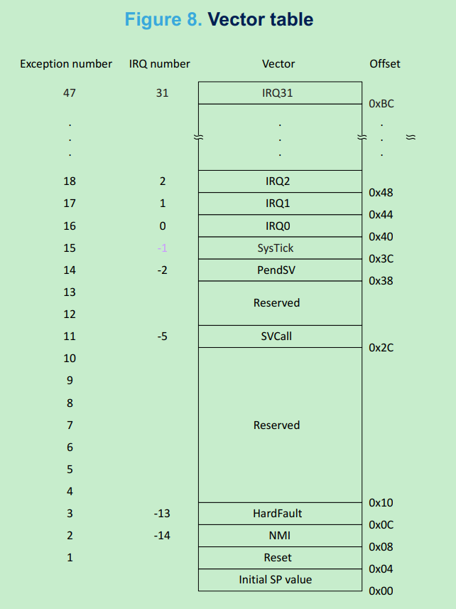 image-20240513154213024