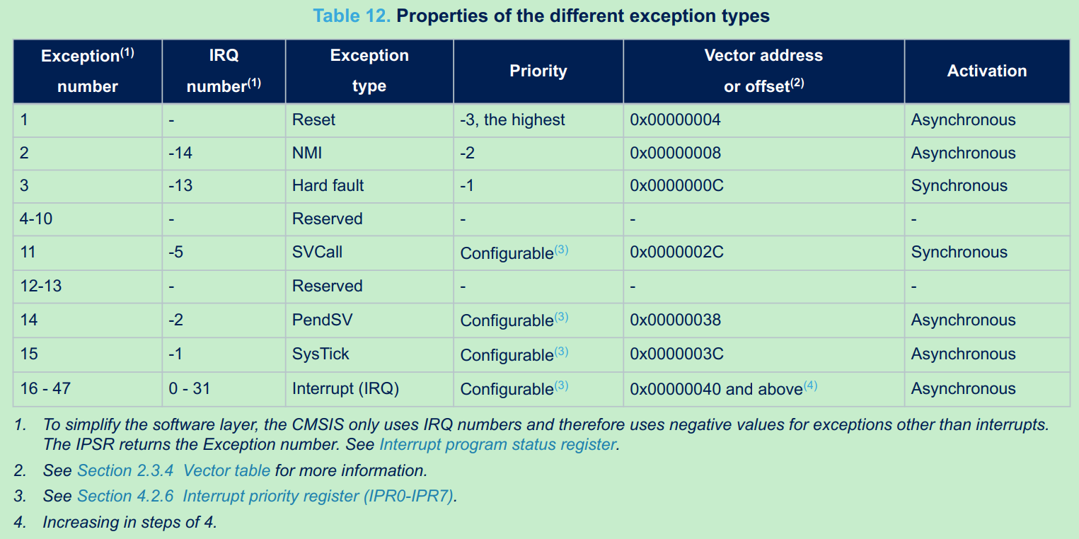 image-20240513163316319