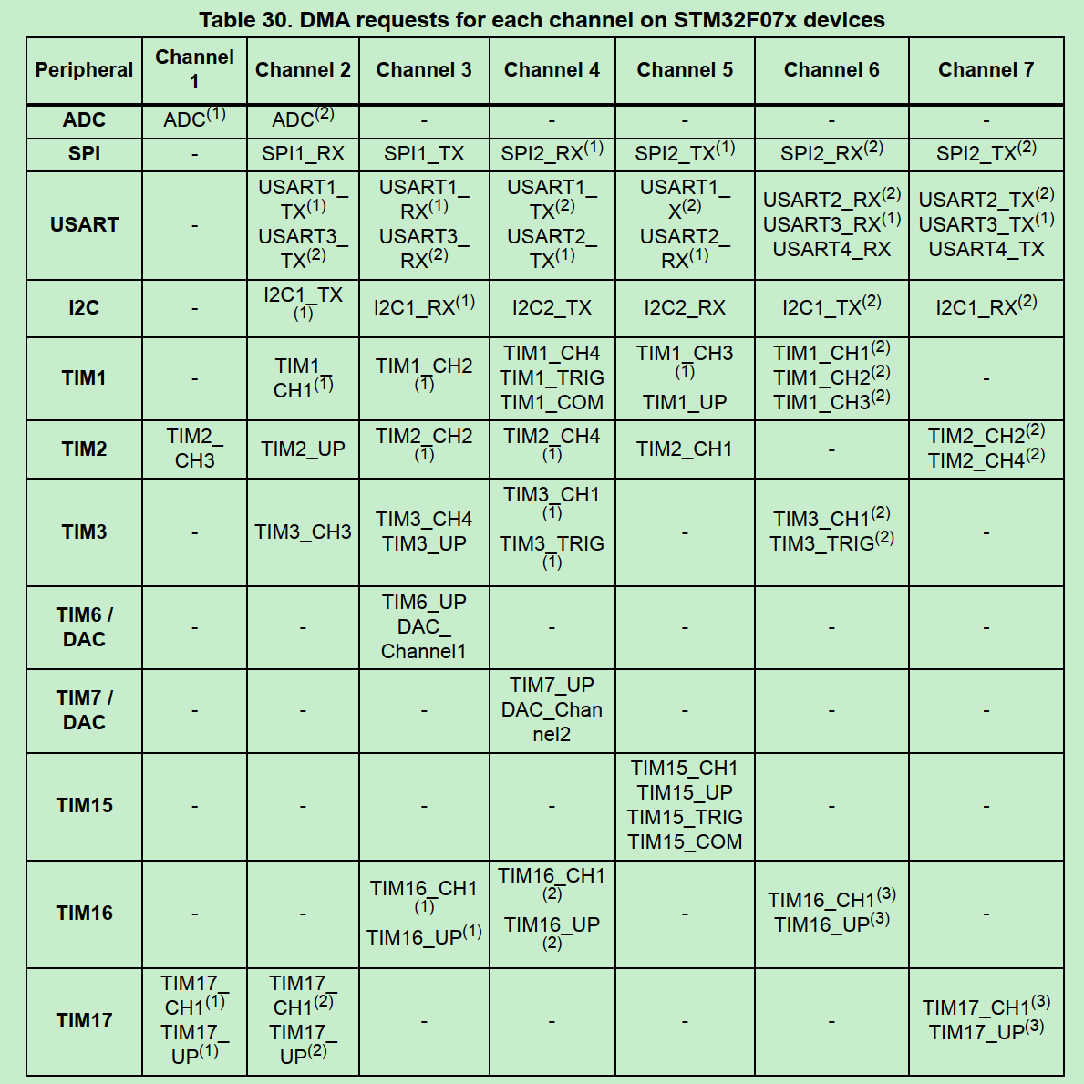 image-20240513202302455