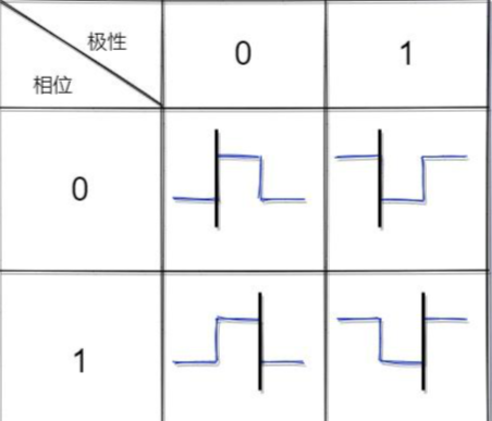 image-20240513205538749