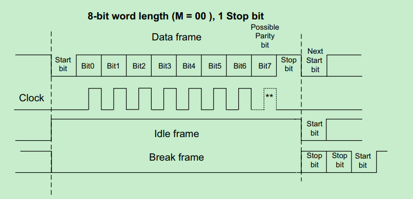 image-20240513210648197