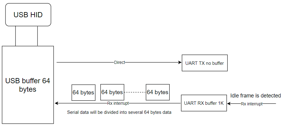 image-20240513212534924