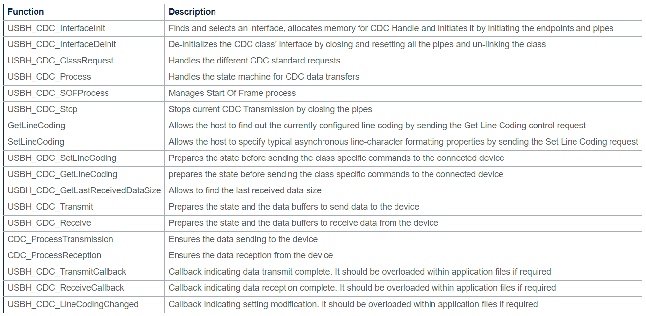 image-20240513212722508