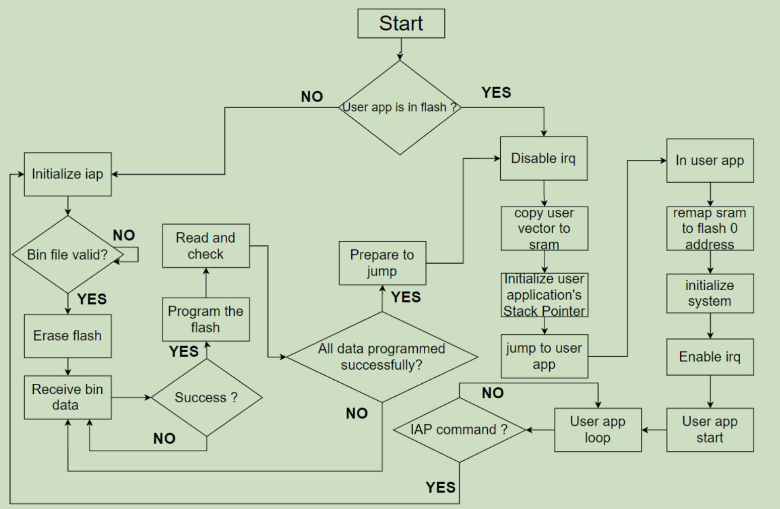 image-20240517105536135