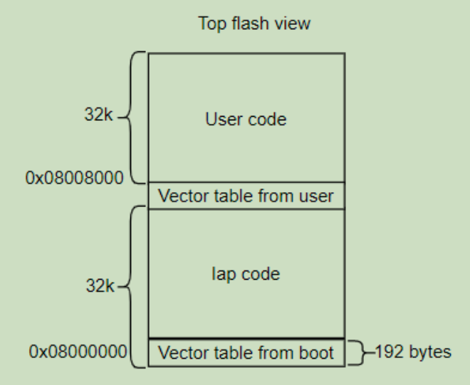 image-20240517111755697