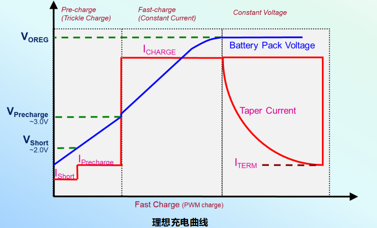 image-20250321160244457