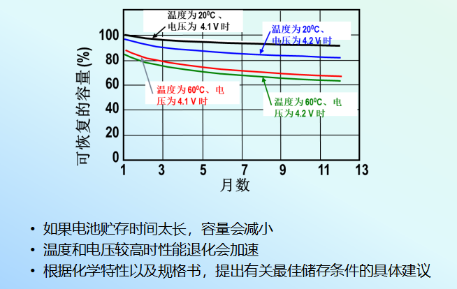 image-20250321160743128