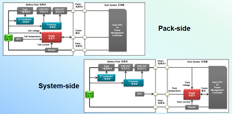 image-20250321161050760