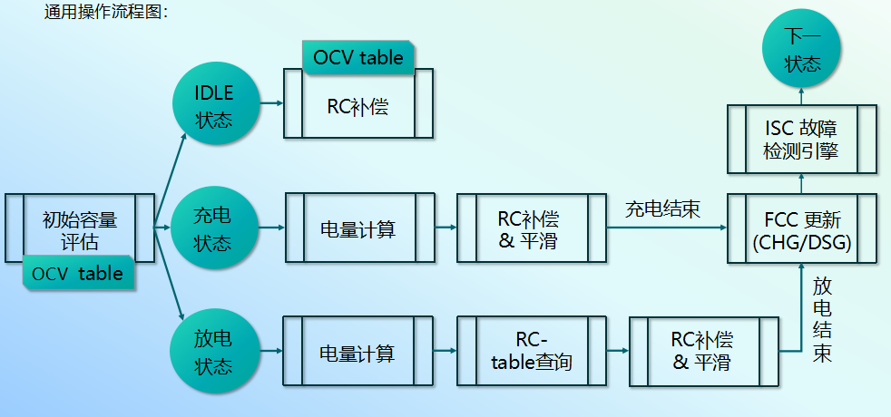 image-20250321162020664