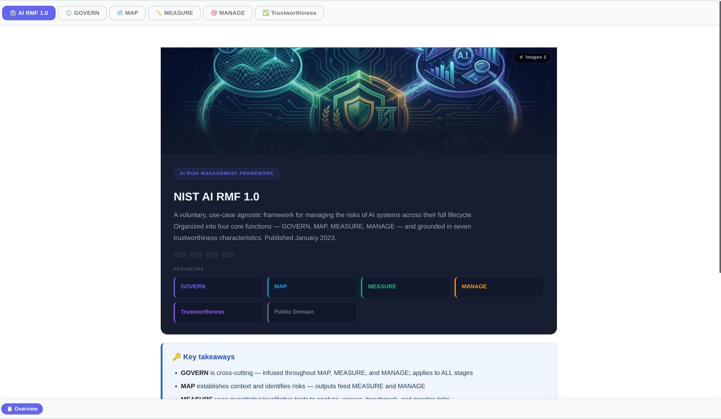 NIST AI RMF app