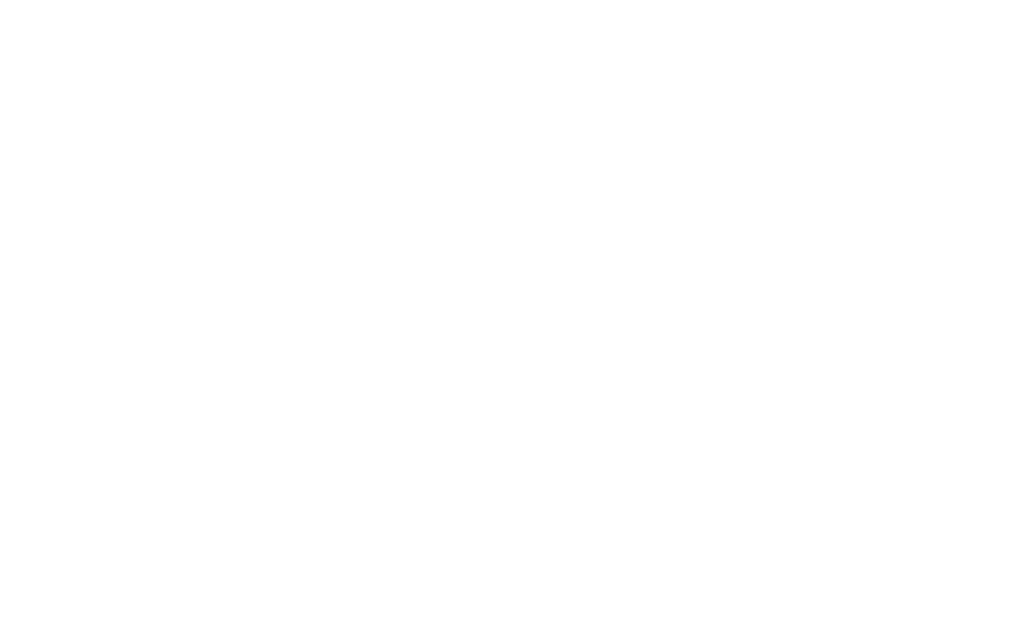 Support