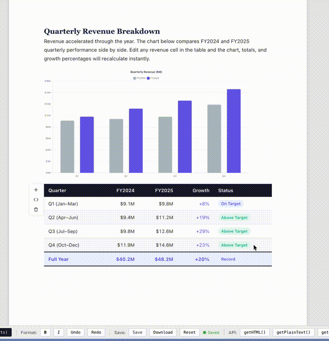 Dynamic content demo