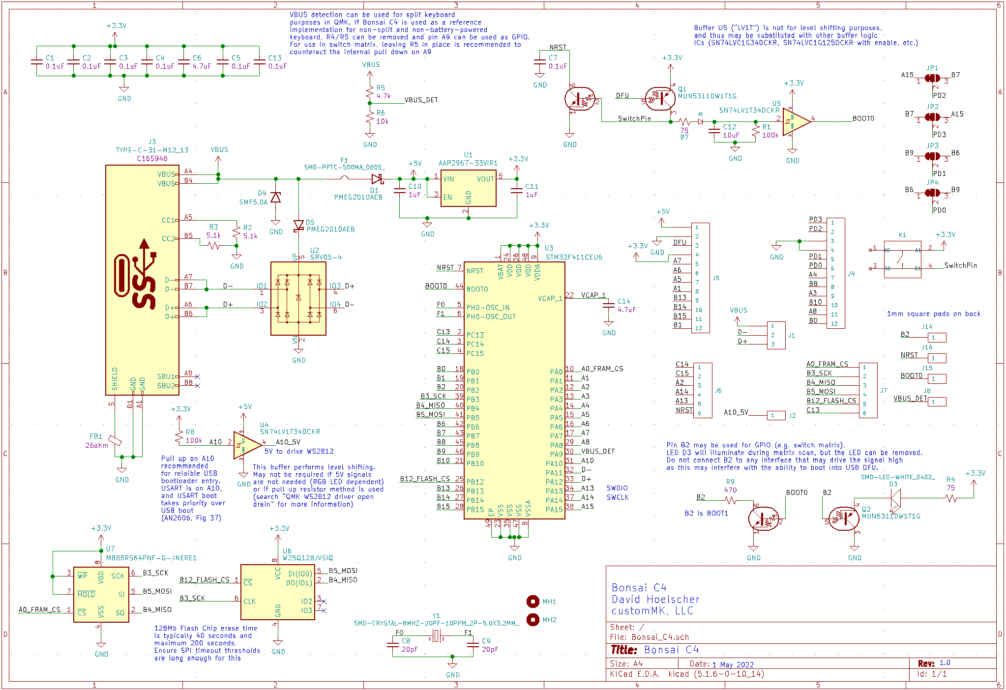 Bonsai C4, from the project README