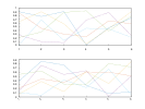 example_xtickangle_2