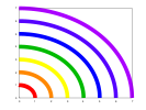 example_colororder_2