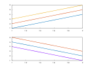 example_colororder_7