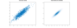 example_binscatter_1