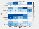 example_heatmap_6