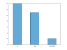 example_histogram_7