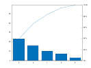 example_pareto_4