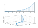 example_stem3_10