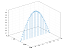 example_stem3_1