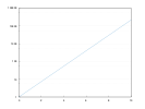 example_semilogy_1