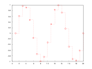 example_stairs_6