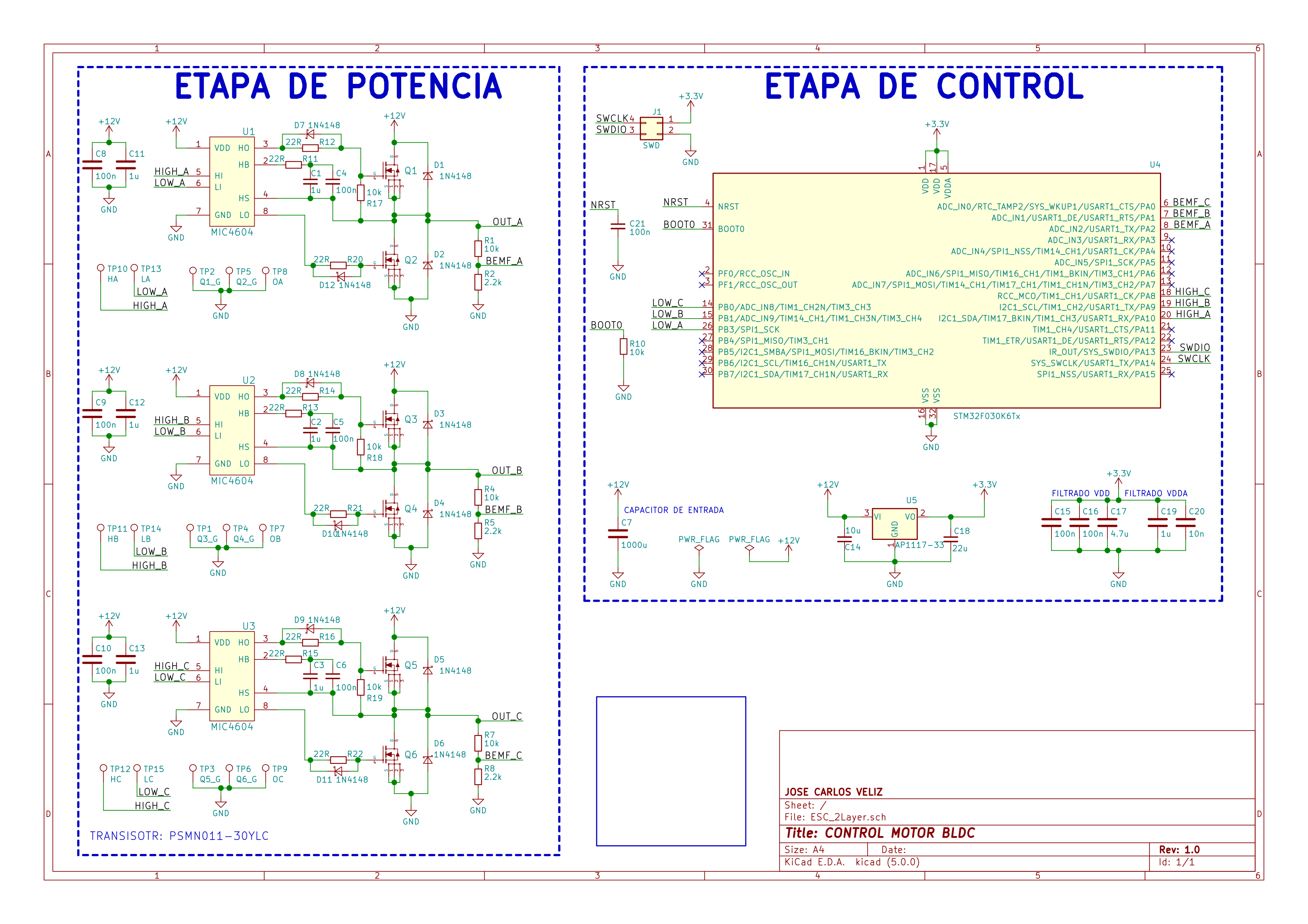 ESC-Hardware, from the project README