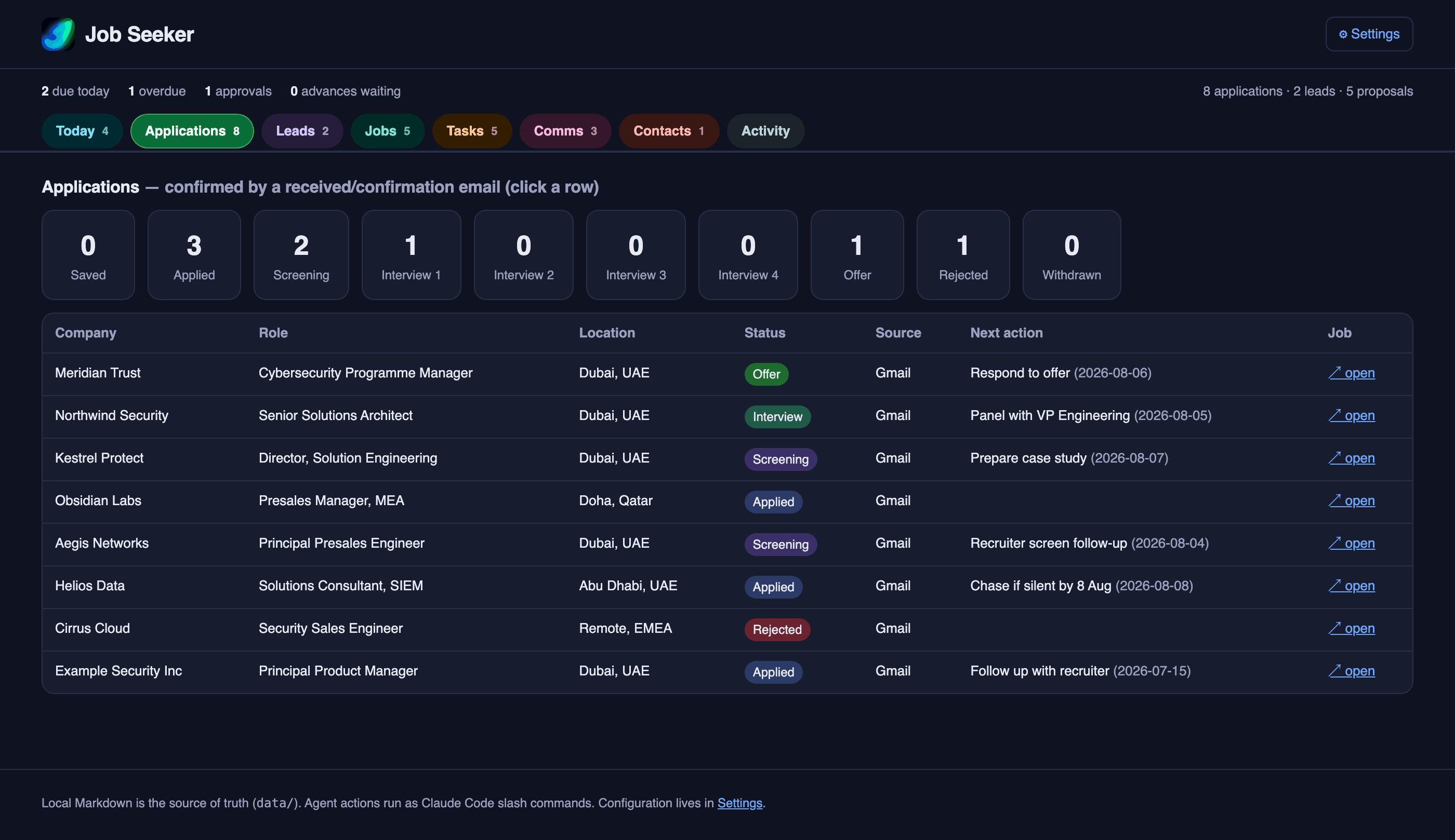 Applications tab