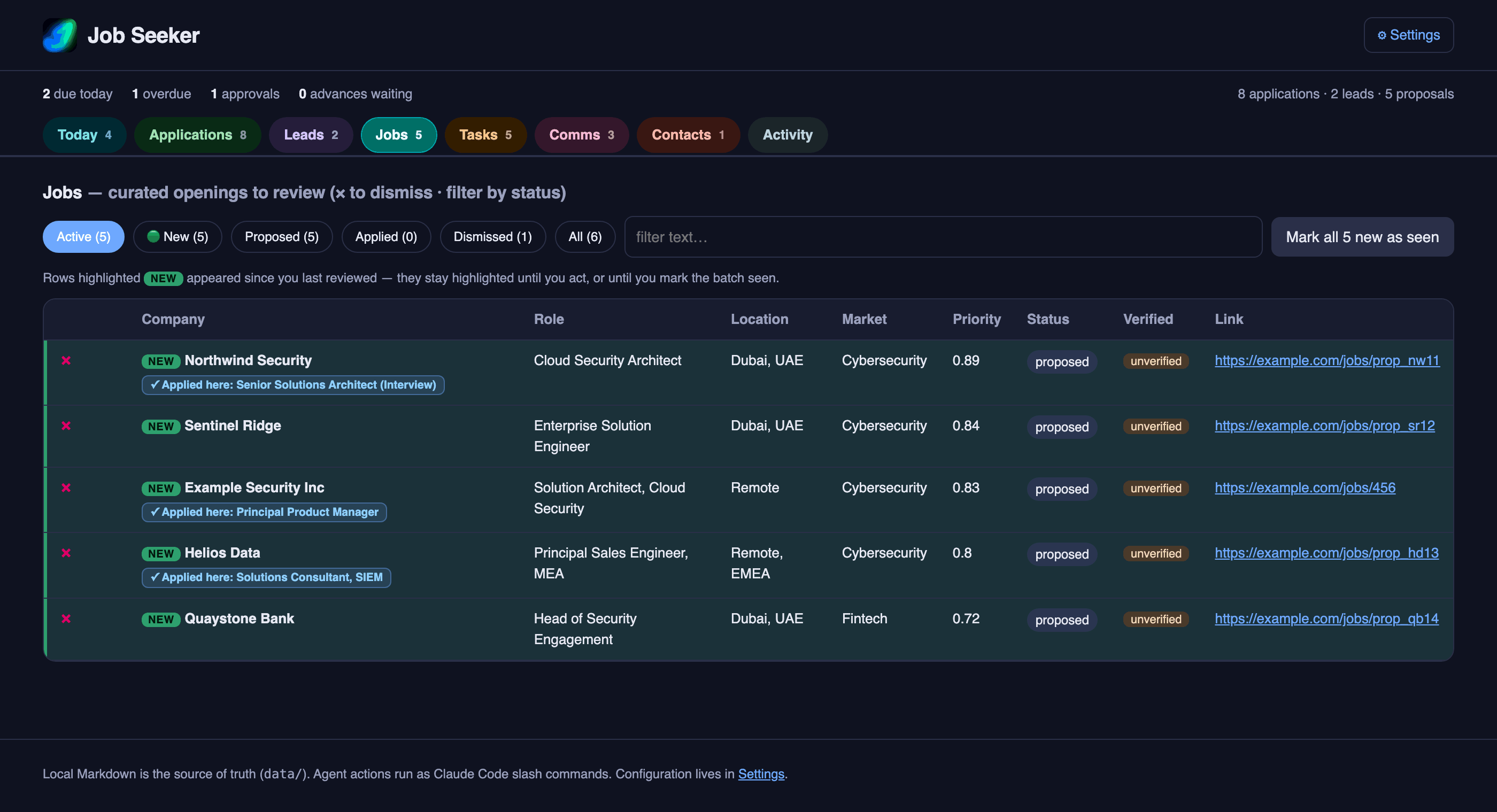 Jobs tab