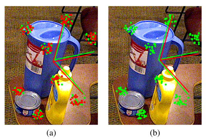 Single-Stage 6D Object Pose Estimation | Papers With Code