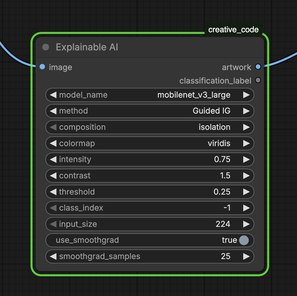 node