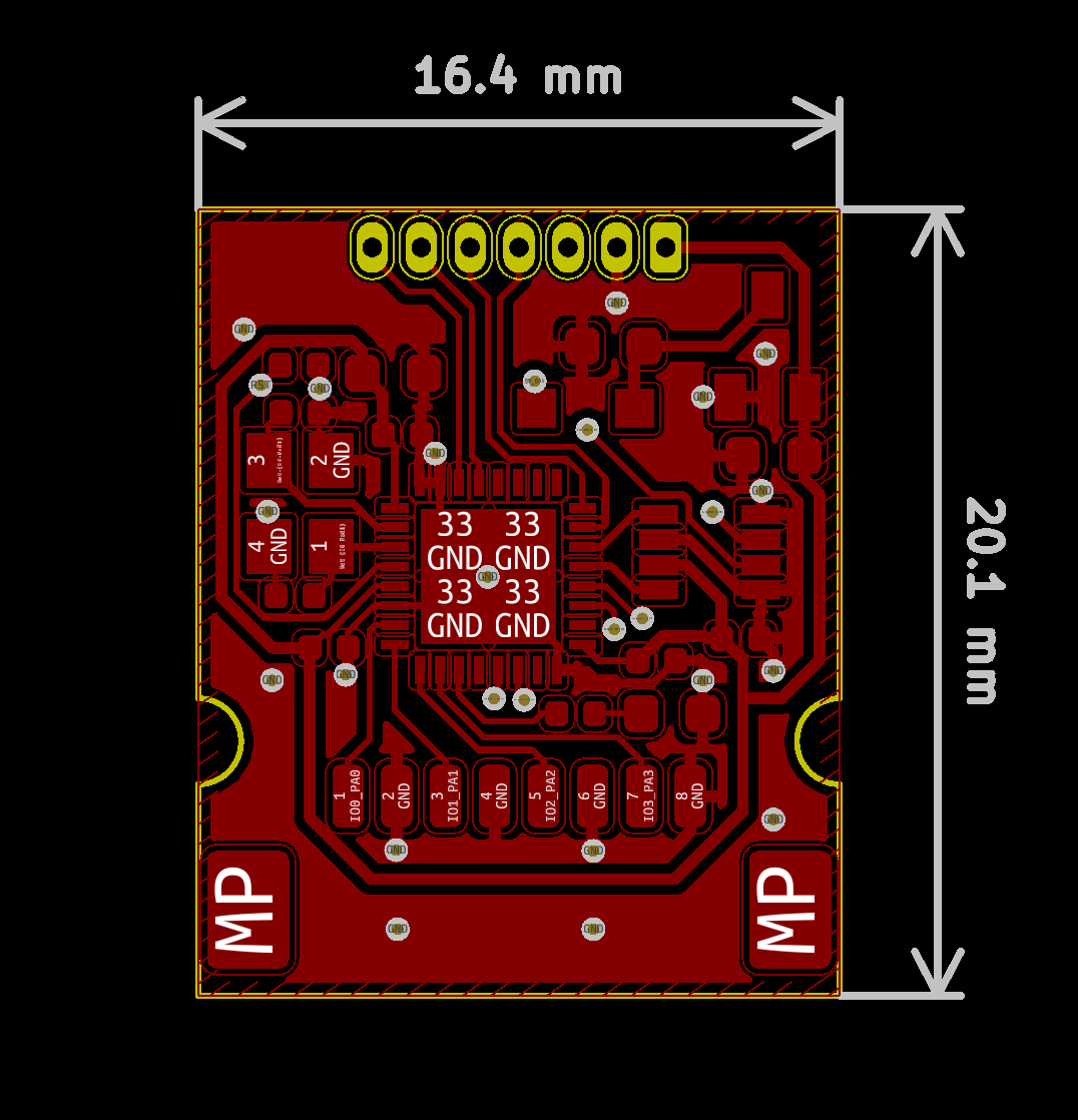 Board dimensions