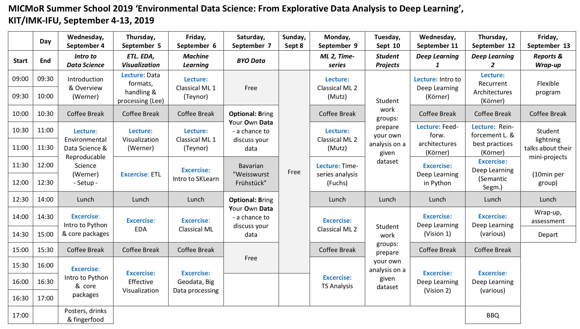 Timetable of the summerschool