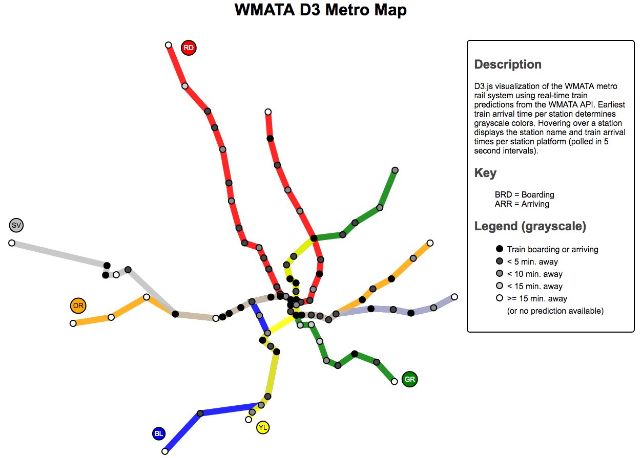 WMATA D3 Visualization 