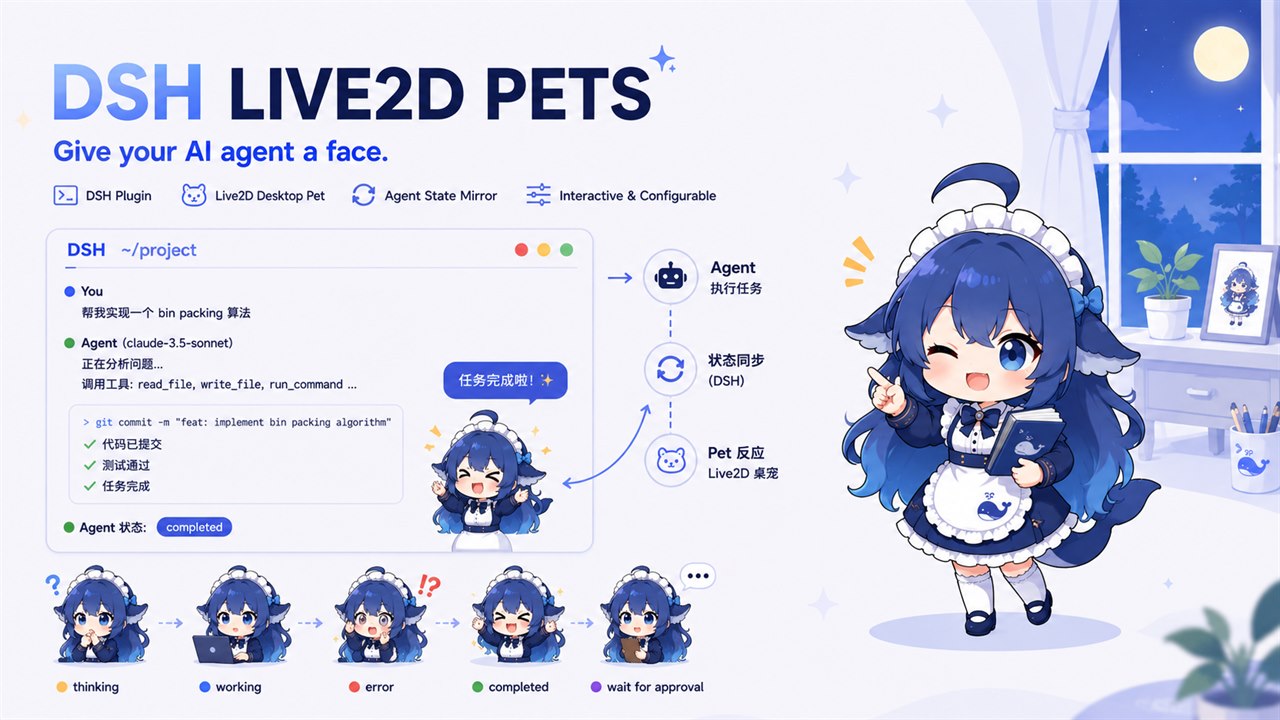 dsh-live2d-pets 主视觉