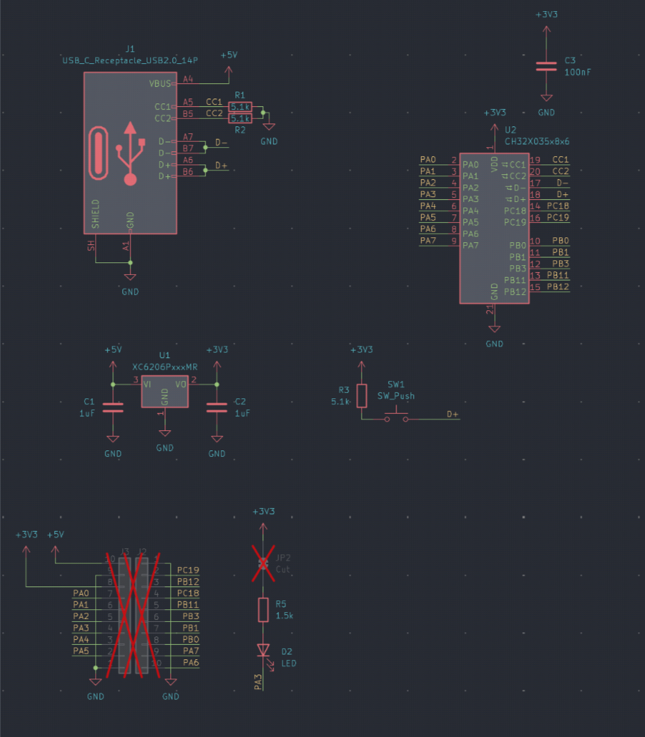 X35, from the project README