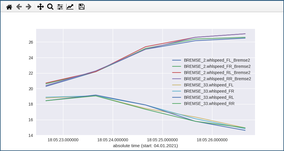 docs/plot-seaborn.png