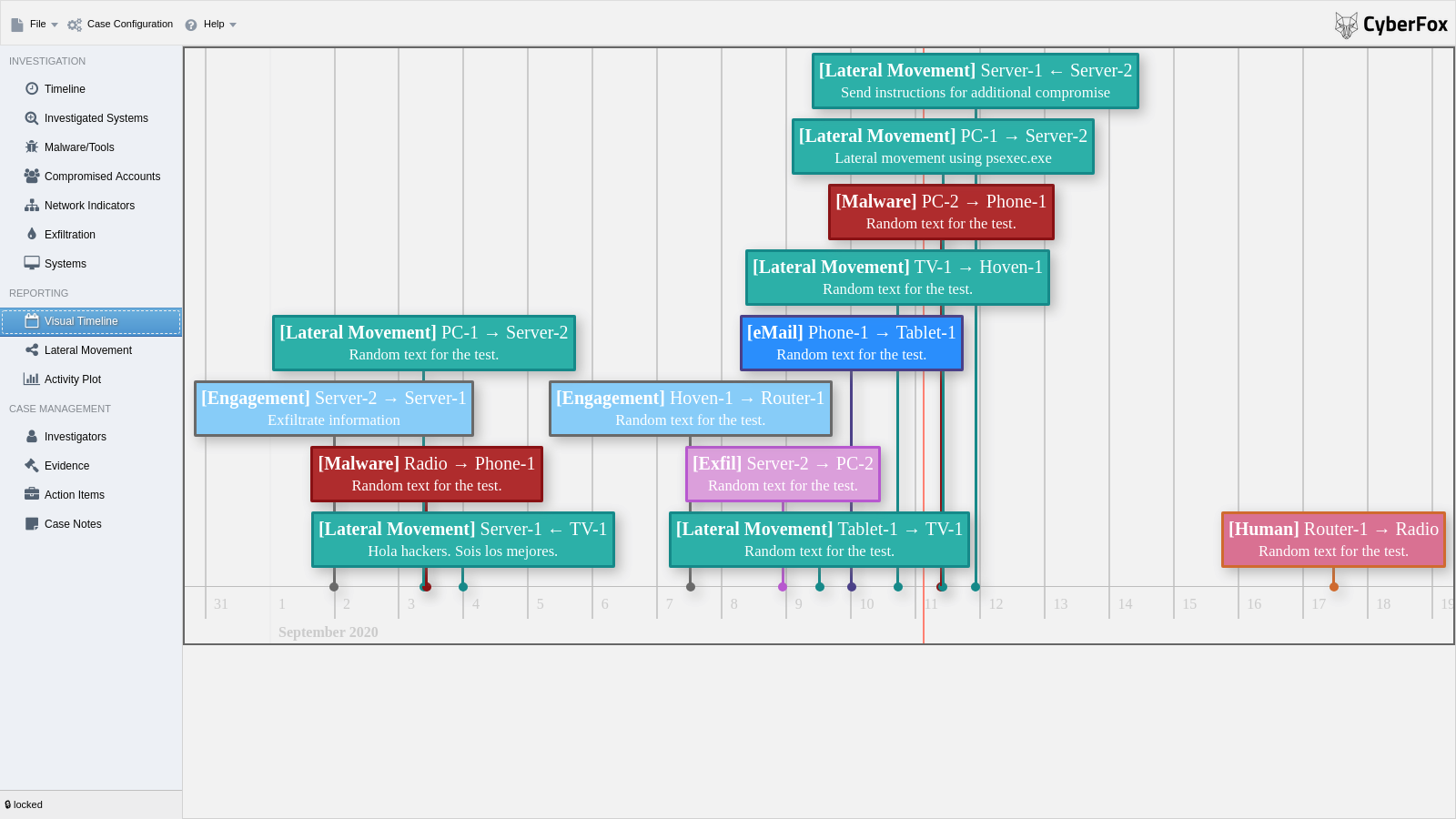 Visual Timeline alt text
