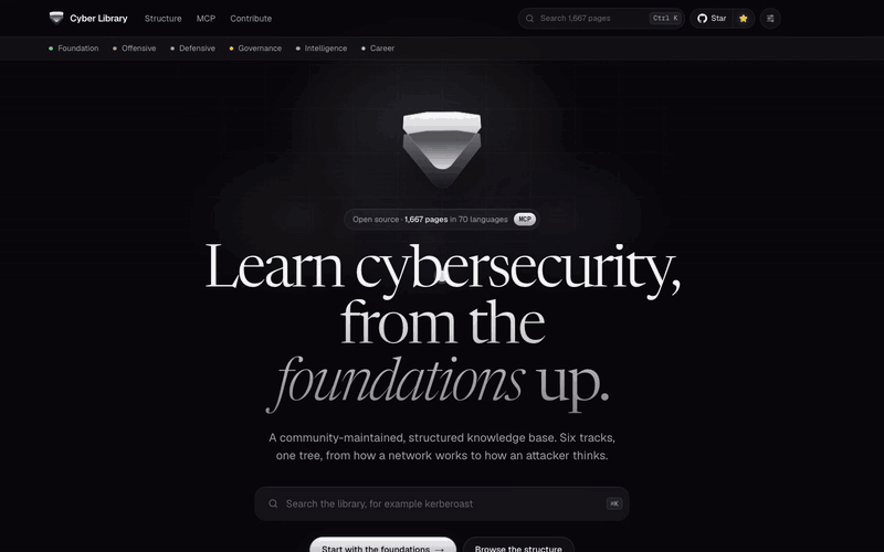 A 30-second tour of cyberlibrary.com: search with Command K, open an article, move through the track bar and sidebar, then expand the structure map.