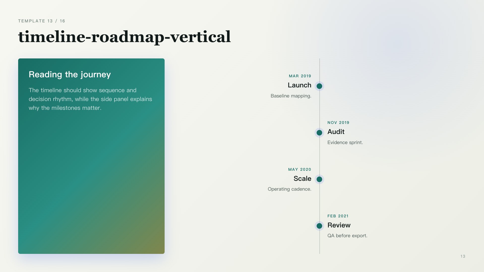 Summit design vertical timeline preview