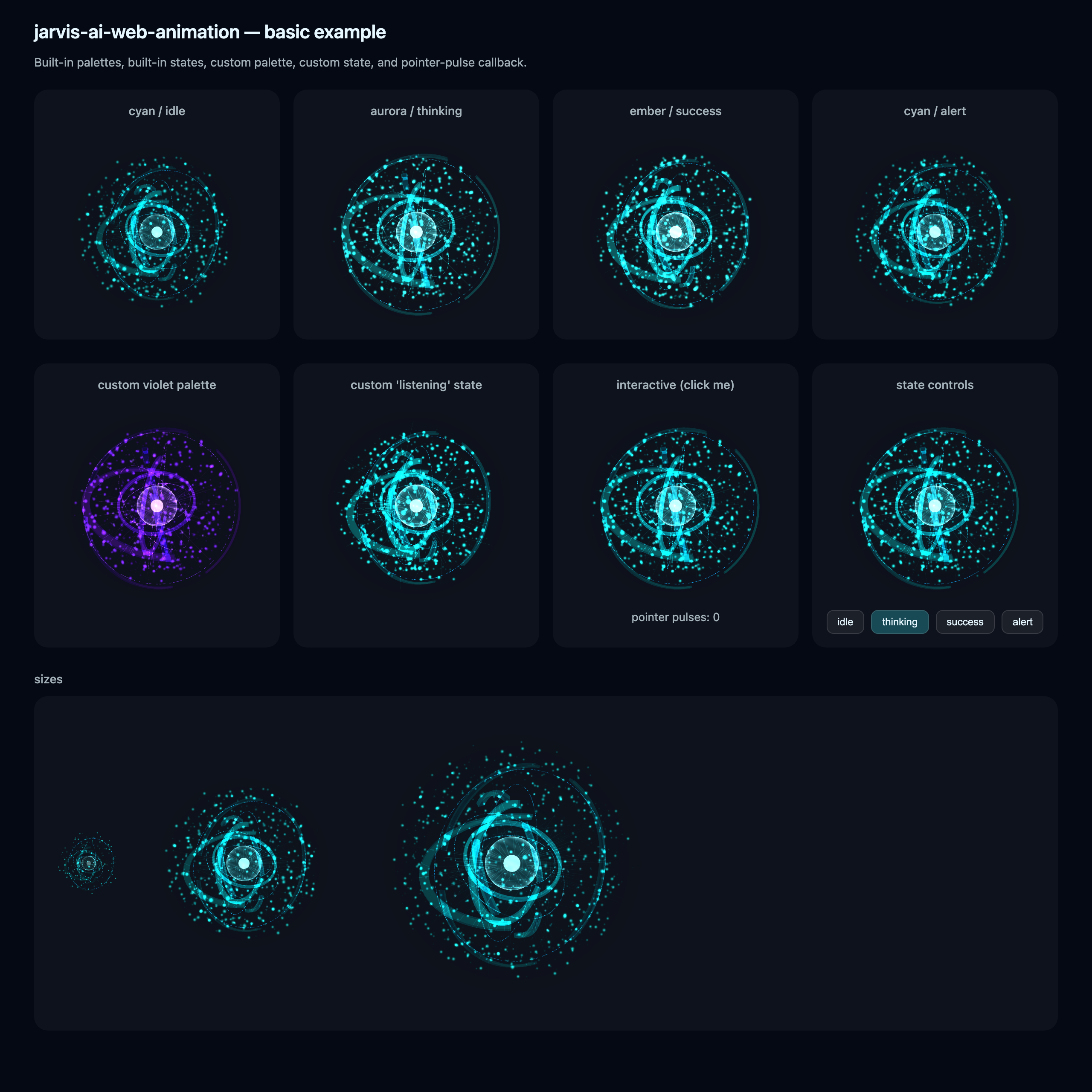 All variants