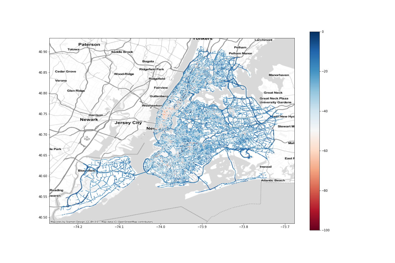Map of NYC traffic speed as a percentage of free flow
