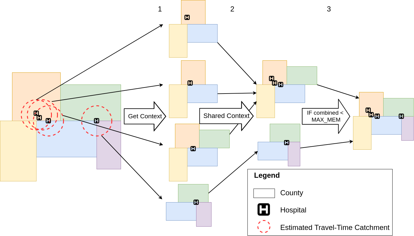 Overview of the SPASTC algorithm