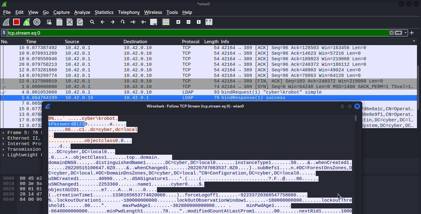 Ldap Pentesting | cyberkhalid