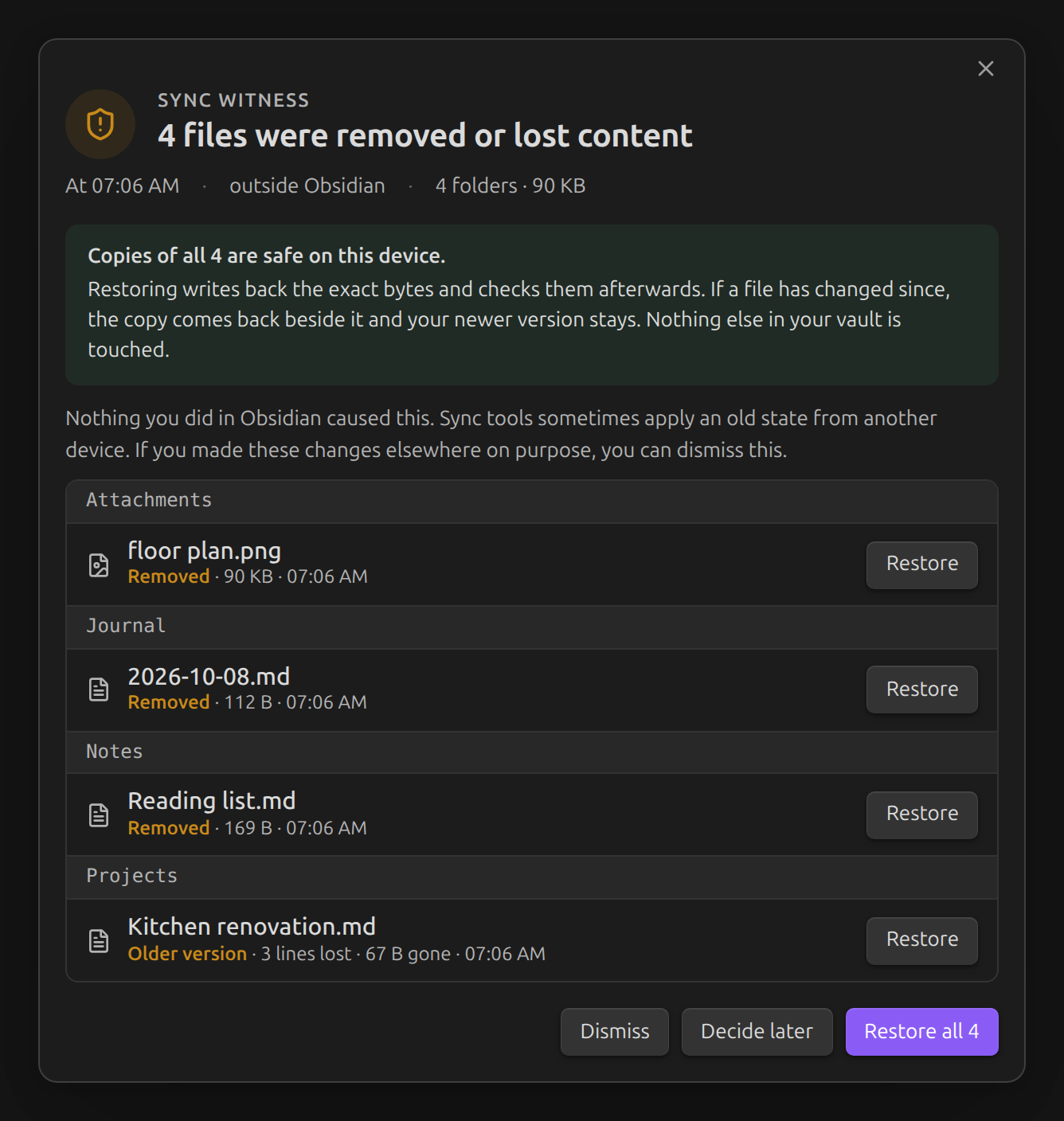 A Sync Witness alert in Obsidian: 4 files were removed or lost content outside Obsidian. Three were removed and one went back to an older version. Copies of all four are safe, with Restore for each file and Restore all 4.