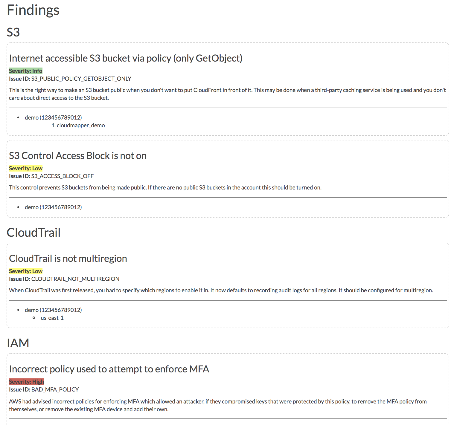GitHub - cybersec-ops/cloudmapper: CloudMapper helps you analyze your ...