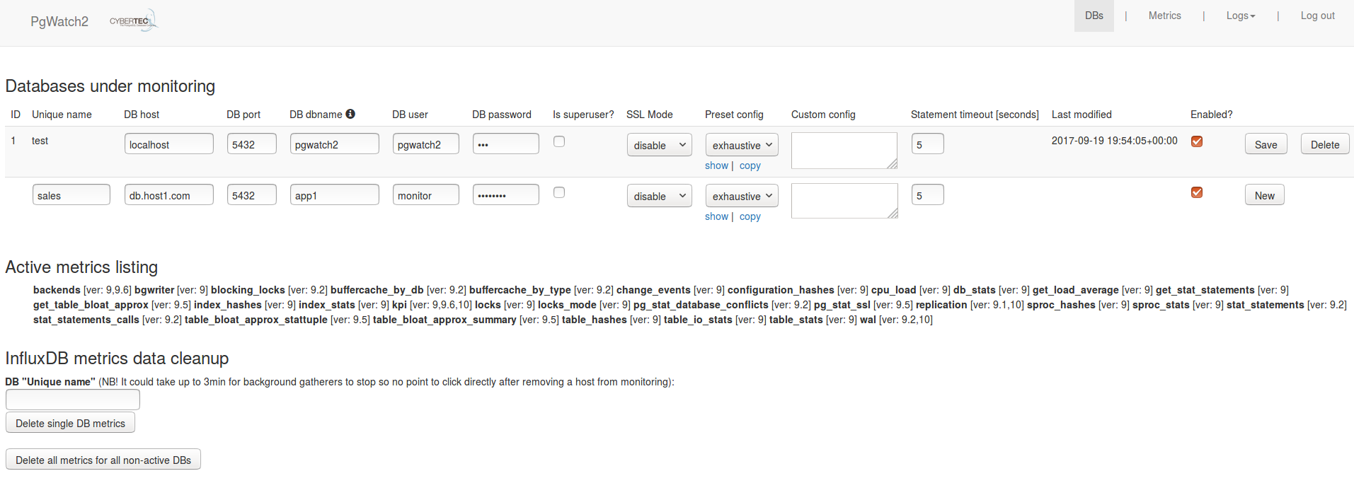 A sample screenshot of the pgwatch2 admin Web UI